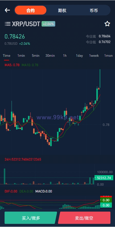 图片[5]-全新区块链交易所/IEO/锁仓挖矿/秒合约/币币交易/双套UI - 海外源码-出海源码-精品优选源码资源平台-海外源码-出海源码-精品优选源码资源平台