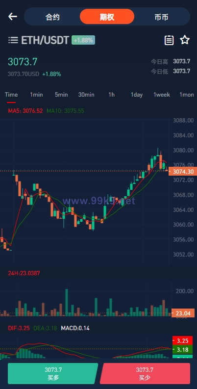 图片[8]-全新区块链交易所/IEO/锁仓挖矿/秒合约/币币交易/双套UI - 海外源码-出海源码-精品优选源码资源平台-海外源码-出海源码-精品优选源码资源平台