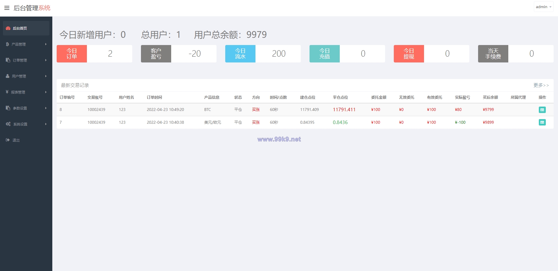 图片[8]-海外版微盘外汇系统/多语言理财系统/微交易/交易所 - 海外源码-出海源码-精品优选源码资源平台-海外源码-出海源码-精品优选源码资源平台