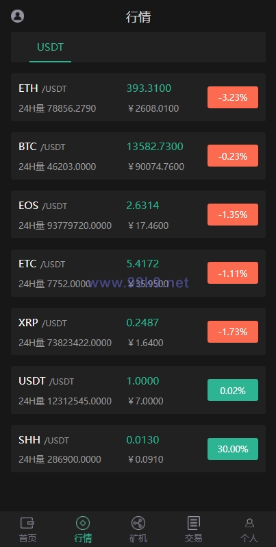 图片[2]-区块链系统/USDT/BTC/ETH/SPC/数字钱包/程序 - 海外源码-出海源码-精品优选源码资源平台-海外源码-出海源码-精品优选源码资源平台
