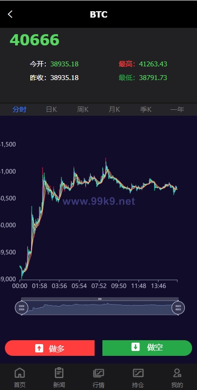 图片[12]-全新PC版微盘系统/微盘外汇系统/USDT充值/九种语言/实名认证 - 海外源码-出海源码-精品优选源码资源平台-海外源码-出海源码-精品优选源码资源平台