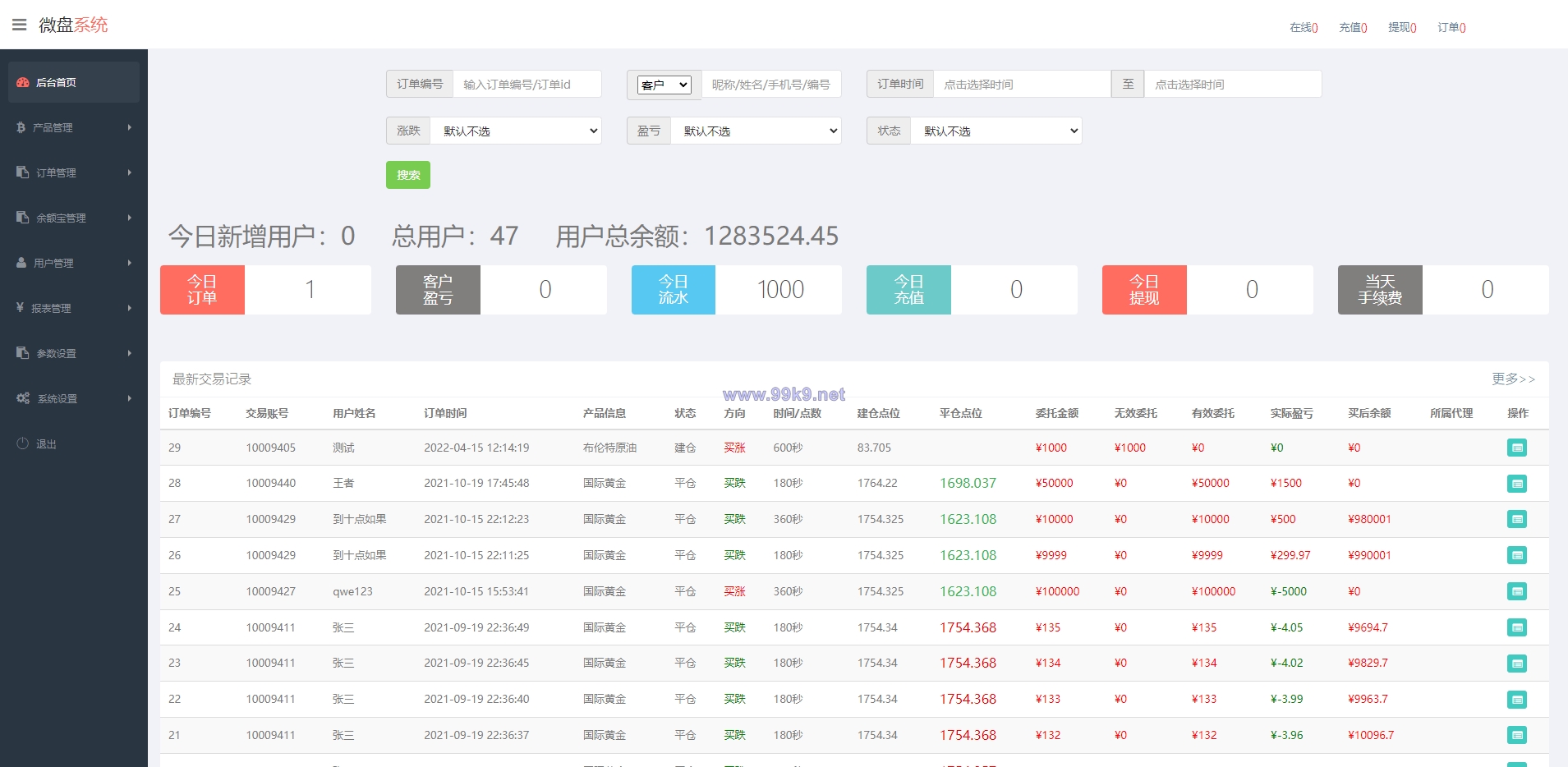 图片[8]-全新二开UI多语言微盘系统/微盘外汇投资系统/交易所股票系统 - 海外源码-出海源码-精品优选源码资源平台-海外源码-出海源码-精品优选源码资源平台