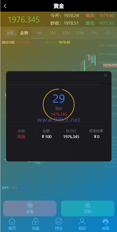 图片[5]-微盘外汇投资系统/余额宝/K线正常/USDT支付 - 海外源码-出海源码-精品优选源码资源平台-海外源码-出海源码-精品优选源码资源平台