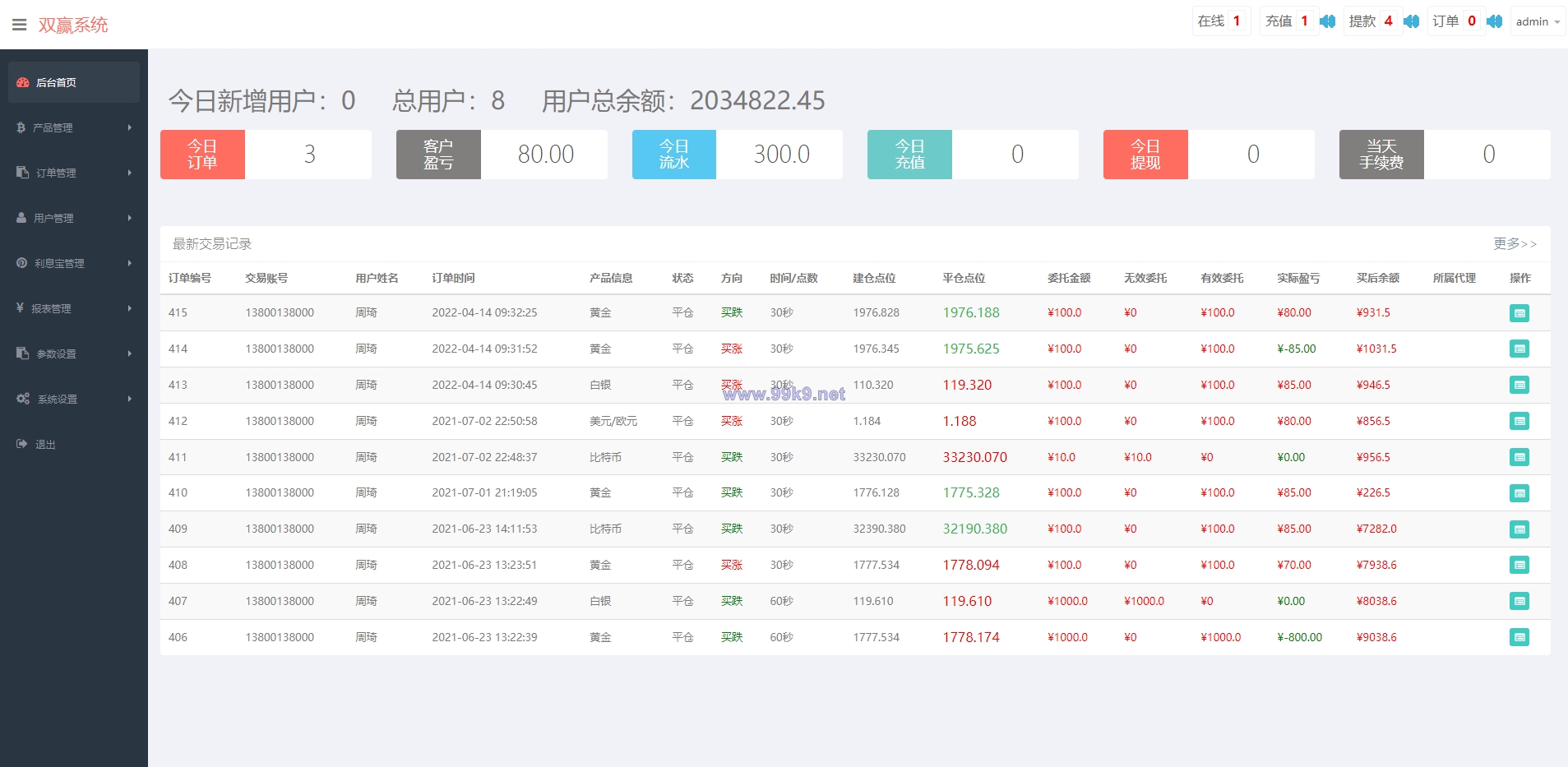 图片[10]-微盘外汇投资系统/余额宝/K线正常/USDT支付 - 海外源码-出海源码-精品优选源码资源平台-海外源码-出海源码-精品优选源码资源平台