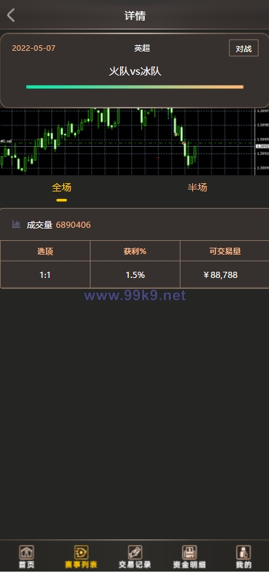 图片[3]-二开版TG淘金网反波胆5.02版本系统源码 - 海外源码-出海源码-精品优选源码资源平台-海外源码-出海源码-精品优选源码资源平台