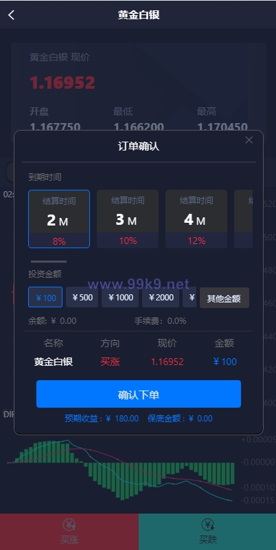 图片[3]-微盘系统/微交易/外汇投资系统/投资理财 - 海外源码-出海源码-精品优选源码资源平台-海外源码-出海源码-精品优选源码资源平台