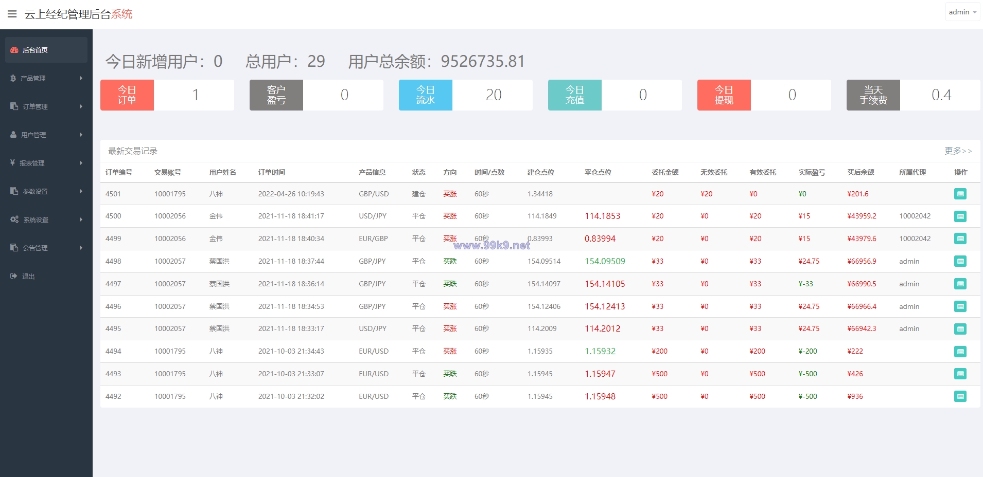 图片[9]-双语言微交易系统/微盘外汇/投资理财源码/虚拟币充值 - 海外源码-出海源码-精品优选源码资源平台-海外源码-出海源码-精品优选源码资源平台