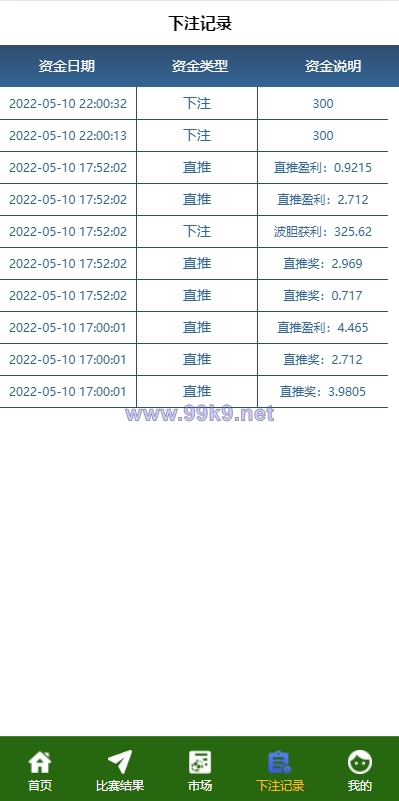 图片[7]-2022新版反波胆系统/usdt充值/双语言球盘/足球下注系统 - 海外源码-出海源码-精品优选源码资源平台-海外源码-出海源码-精品优选源码资源平台