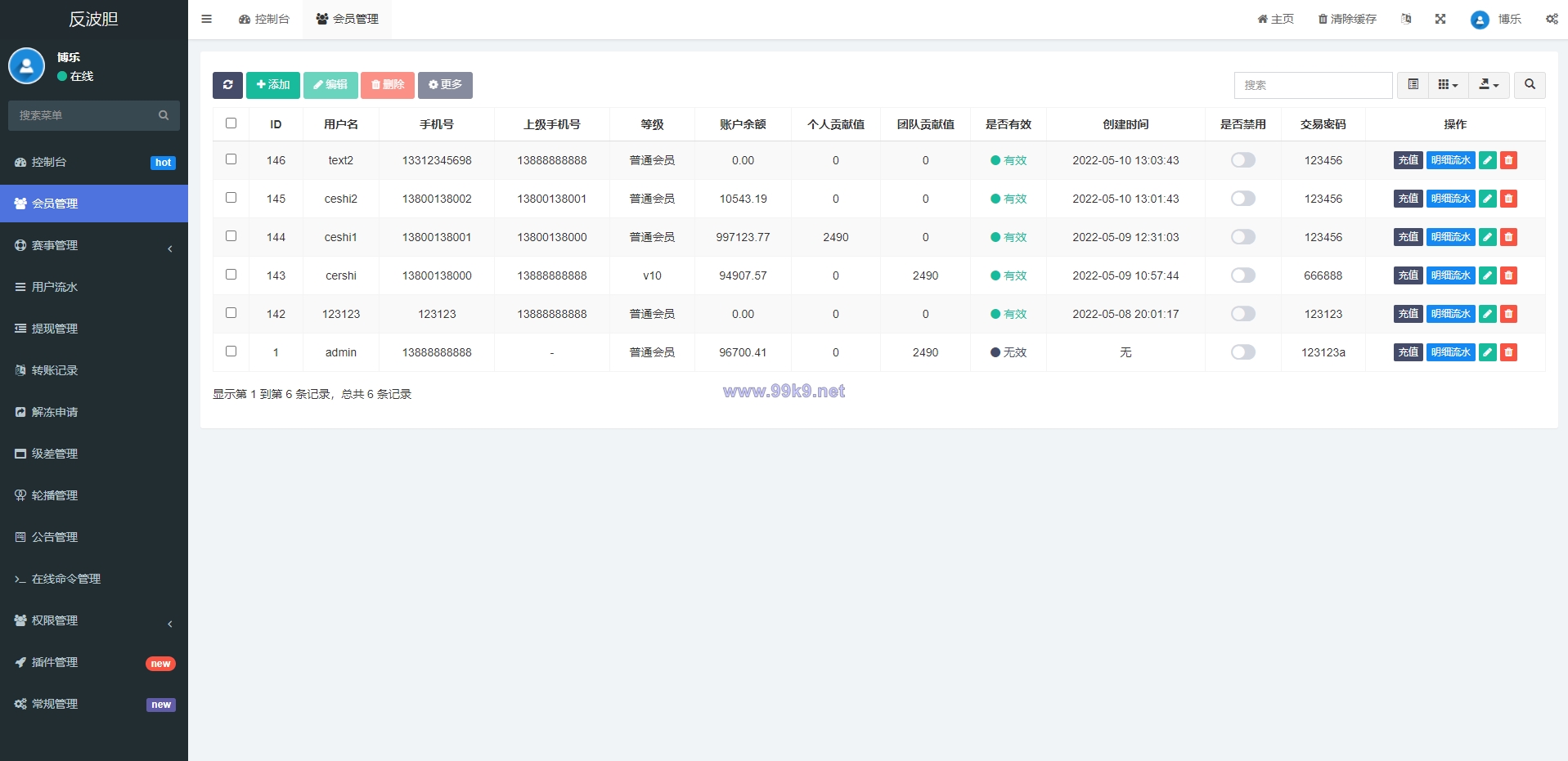 图片[12]-2022新版反波胆系统/usdt充值/双语言球盘/足球下注系统 - 海外源码-出海源码-精品优选源码资源平台-海外源码-出海源码-精品优选源码资源平台