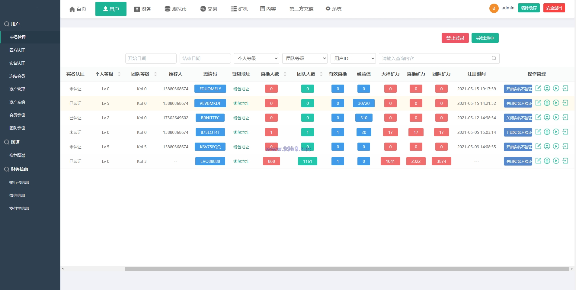 图片[13]-区块链矿机系统/云算力矿机/USDT支付/矿机交易/挖矿系统 - 海外源码-出海源码-精品优选源码资源平台-海外源码-出海源码-精品优选源码资源平台