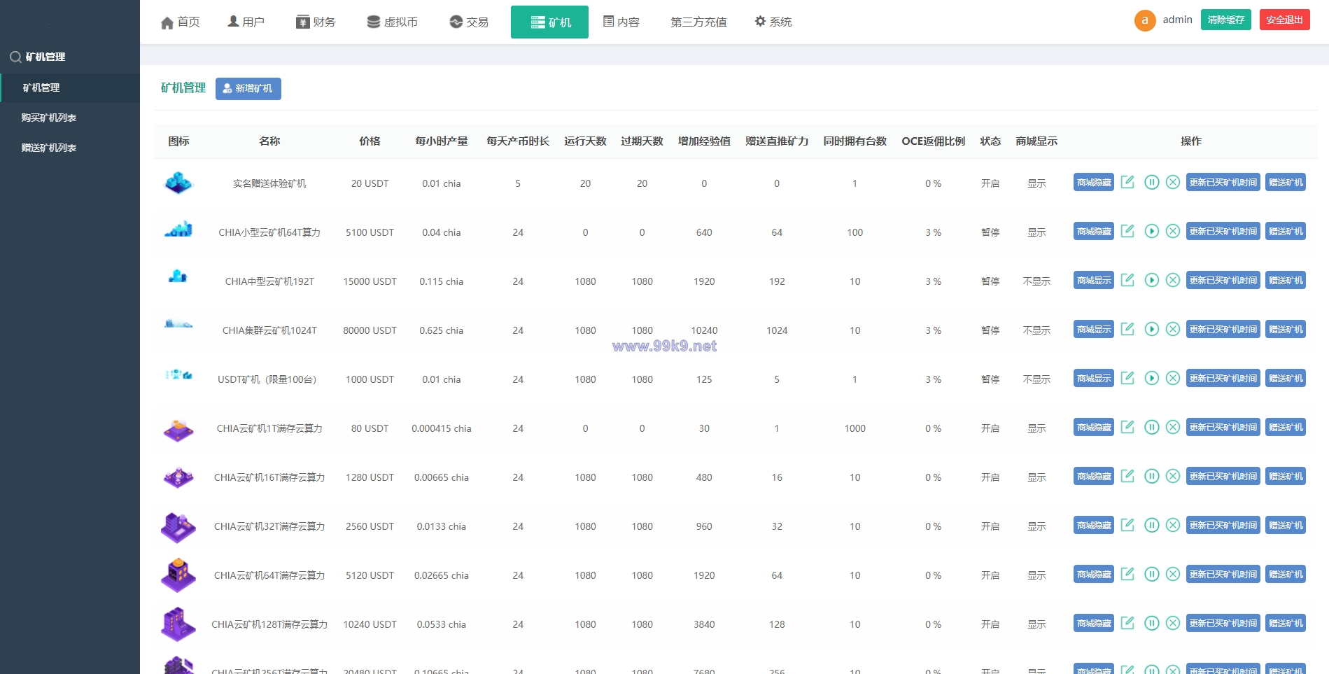 图片[16]-区块链矿机系统/云算力矿机/USDT支付/矿机交易/挖矿系统 - 海外源码-出海源码-精品优选源码资源平台-海外源码-出海源码-精品优选源码资源平台