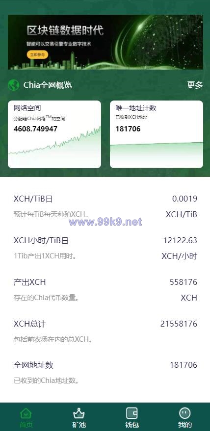 图片[2]-usdt矿机系统/BZZ分币系统/虚拟币矿机系统 - 海外源码-出海源码-精品优选源码资源平台-海外源码-出海源码-精品优选源码资源平台