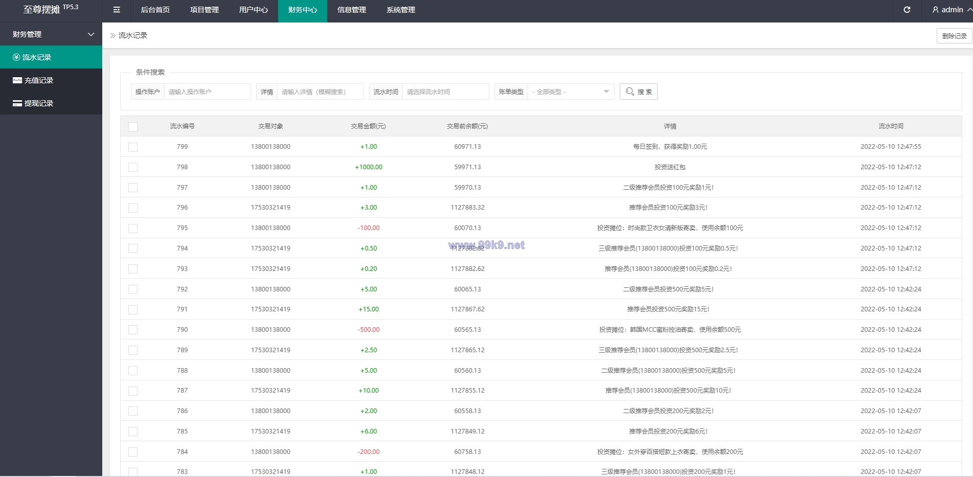 图片[14]-女性投资盘/摆摊系统/摆摊投资分红/投资理财源码 - 海外源码-出海源码-精品优选源码资源平台-海外源码-出海源码-精品优选源码资源平台