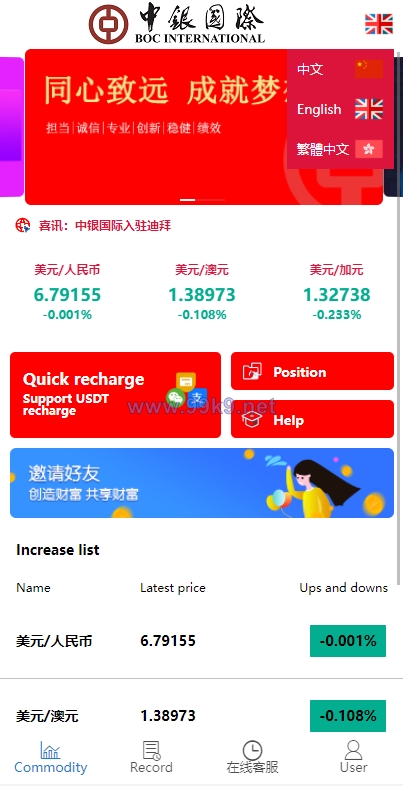 图片[2]-多语言微盘系统/微交易系统/外汇投资系统/投资理财 - 海外源码-出海源码-精品优选源码资源平台-海外源码-出海源码-精品优选源码资源平台