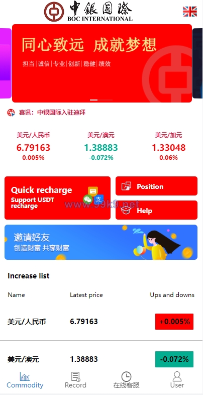 图片[3]-多语言微盘系统/微交易系统/外汇投资系统/投资理财 - 海外源码-出海源码-精品优选源码资源平台-海外源码-出海源码-精品优选源码资源平台