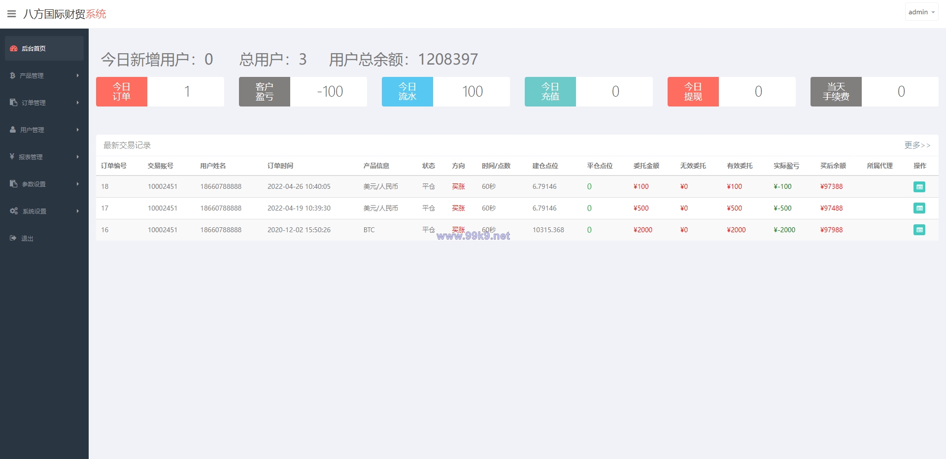 图片[9]-多语言微盘系统/微交易系统/外汇投资系统/投资理财 - 海外源码-出海源码-精品优选源码资源平台-海外源码-出海源码-精品优选源码资源平台