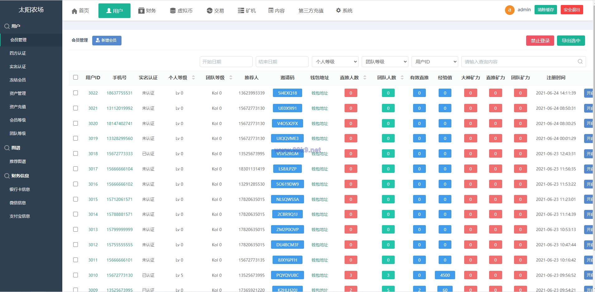 图片[13]-经典版矿机系统/云矿机交易/虚拟币交易推广系统 - 海外源码-出海源码-精品优选源码资源平台-海外源码-出海源码-精品优选源码资源平台