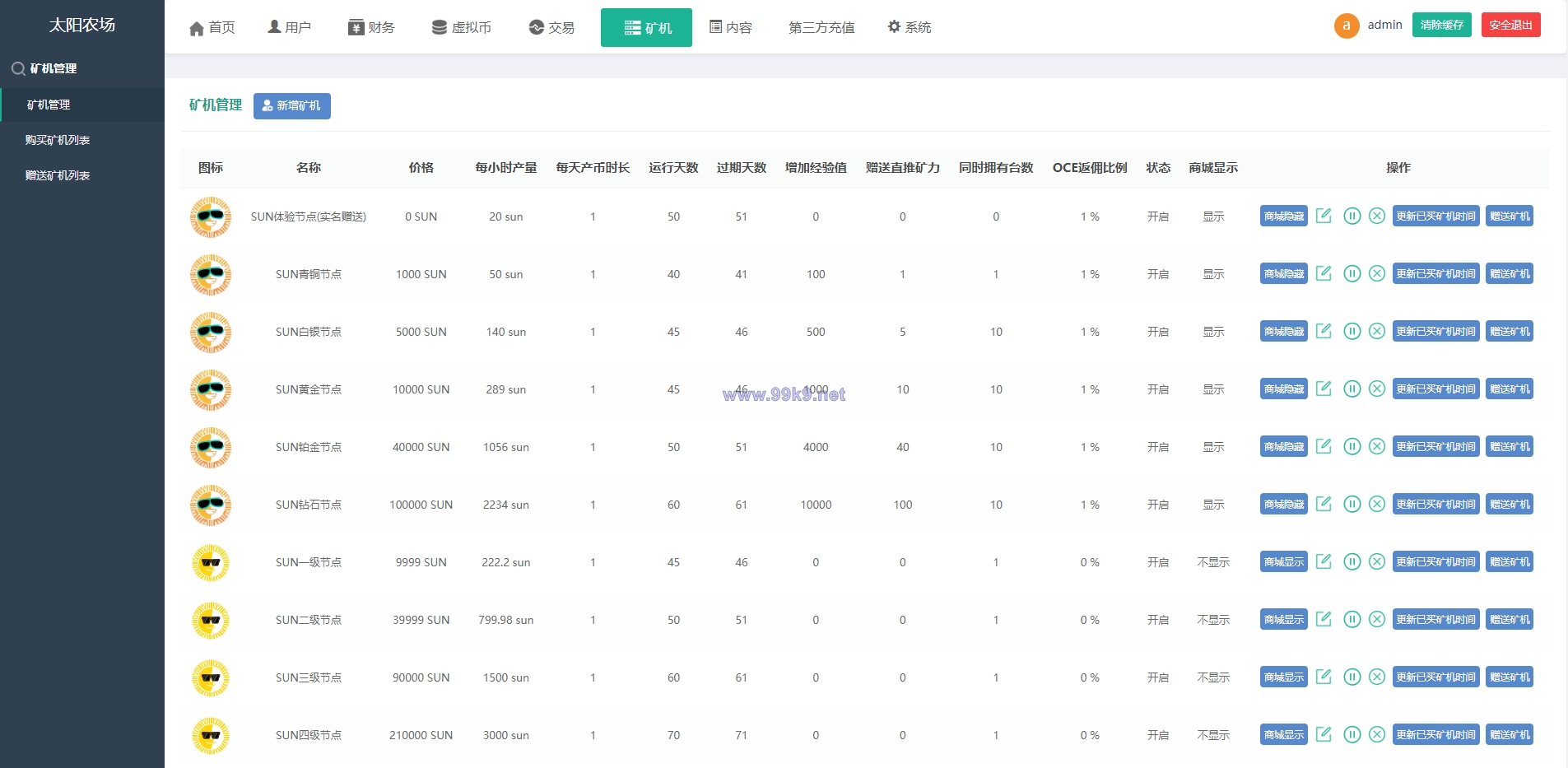图片[18]-经典版矿机系统/云矿机交易/虚拟币交易推广系统 - 海外源码-出海源码-精品优选源码资源平台-海外源码-出海源码-精品优选源码资源平台