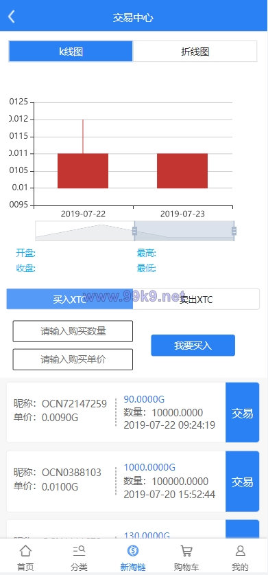 图片[6]-新淘商城全开源/算力商城 认筹 商家入驻 三级分销/区块链交易 - 海外源码-出海源码-精品优选源码资源平台-海外源码-出海源码-精品优选源码资源平台