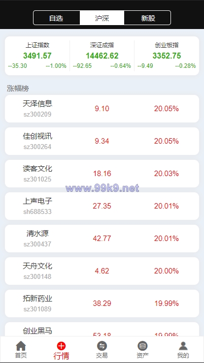 图片[2]-亚太创投股票系统/投资理财系统/全套打包附带完整计划任务 - 海外源码-出海源码-精品优选源码资源平台-海外源码-出海源码-精品优选源码资源平台
