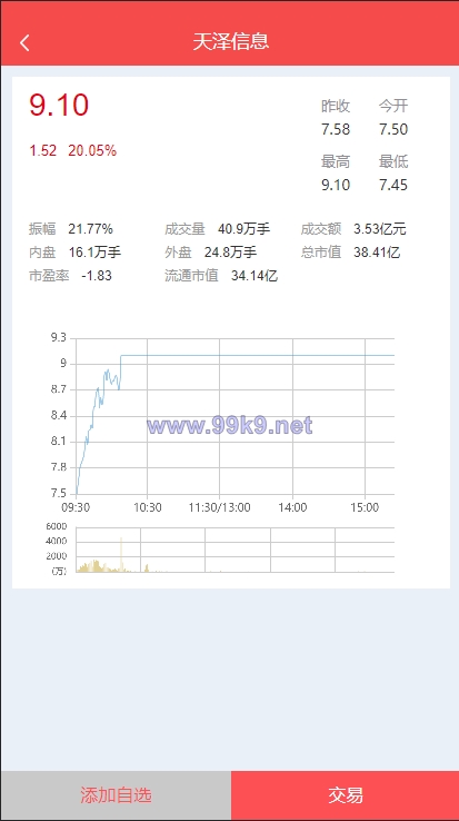 图片[3]-亚太创投股票系统/投资理财系统/全套打包附带完整计划任务 - 海外源码-出海源码-精品优选源码资源平台-海外源码-出海源码-精品优选源码资源平台