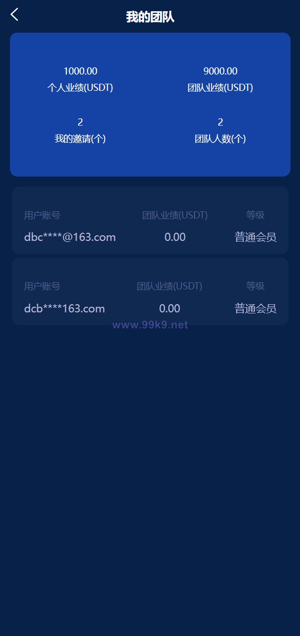 图片[11]-usdt理财源码/usdt投资众筹/OTC交易 - 海外源码-出海源码-精品优选源码资源平台-海外源码-出海源码-精品优选源码资源平台