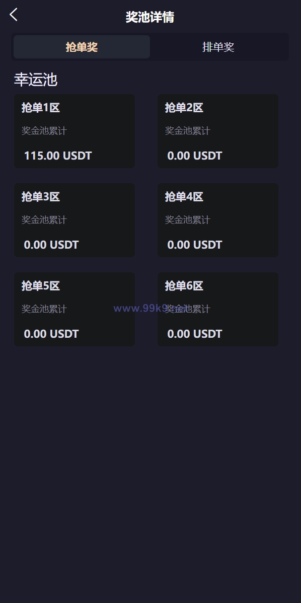 图片[3]-IPFS算力矿机/usdt排单众筹系统/usdt理财分红系统 - 海外源码-出海源码-精品优选源码资源平台-海外源码-出海源码-精品优选源码资源平台