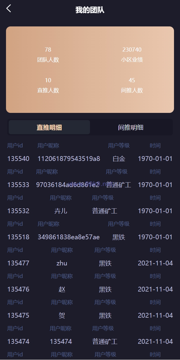 图片[12]-IPFS算力矿机/usdt排单众筹系统/usdt理财分红系统 - 海外源码-出海源码-精品优选源码资源平台-海外源码-出海源码-精品优选源码资源平台