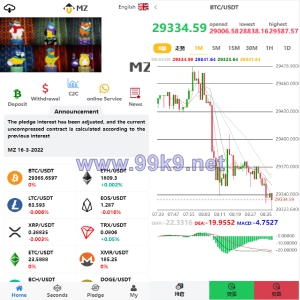 全新UI多语言微交易微盘系统/秒合约/质押理财/至尊二开交易所 - 海外源码-出海源码-精品优选源码资源平台-海外源码-出海源码-精品优选源码资源平台
