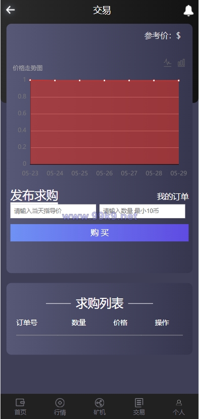 图片[14]-全新二开四语言区块链矿机系统/合约矿机交易/USDT数字钱包 - 海外源码-出海源码-精品优选源码资源平台-海外源码-出海源码-精品优选源码资源平台