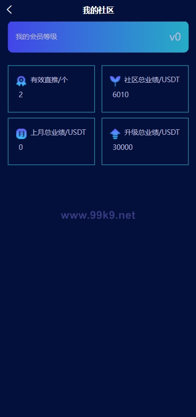 图片[10]-区块链共识众筹系统/元宇宙/USDT认购/USDT理财复利 - 海外源码-出海源码-精品优选源码资源平台-海外源码-出海源码-精品优选源码资源平台