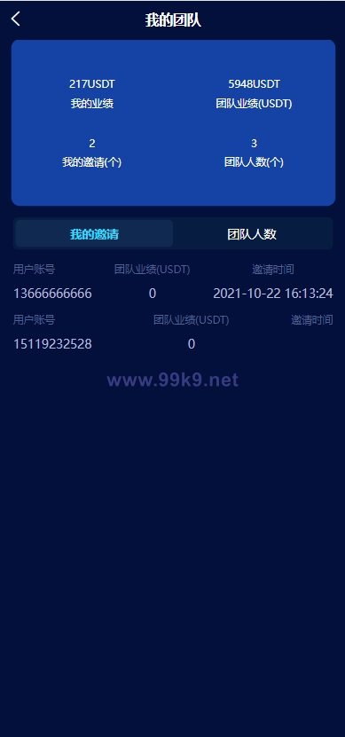 图片[12]-区块链共识众筹系统/元宇宙/USDT认购/USDT理财复利 - 海外源码-出海源码-精品优选源码资源平台-海外源码-出海源码-精品优选源码资源平台