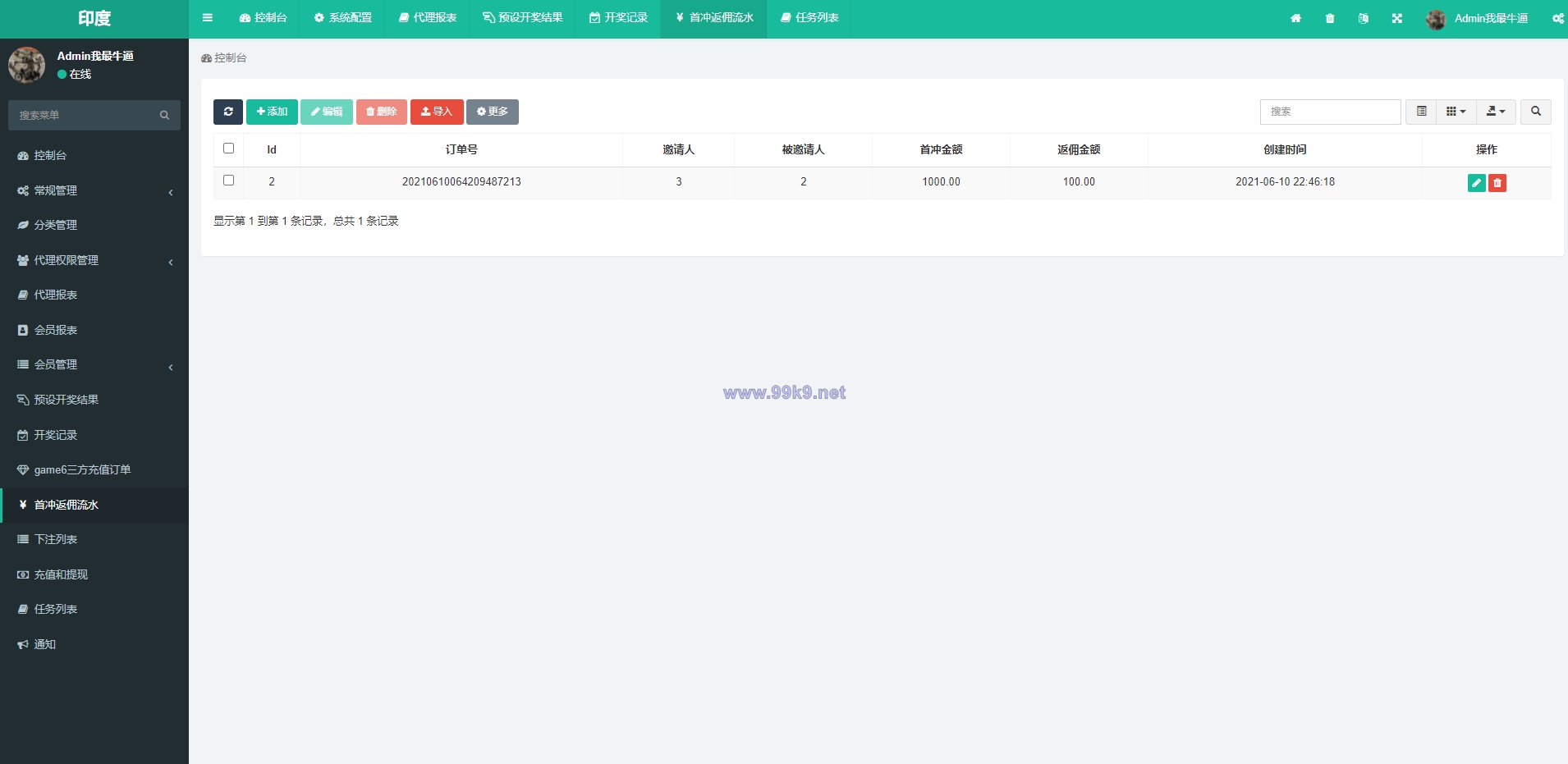 图片[18]-双UI印度玩法游戏/印度红绿灯玩法/多语言/带预设 - 海外源码-出海源码-精品优选源码资源平台-海外源码-出海源码-精品优选源码资源平台