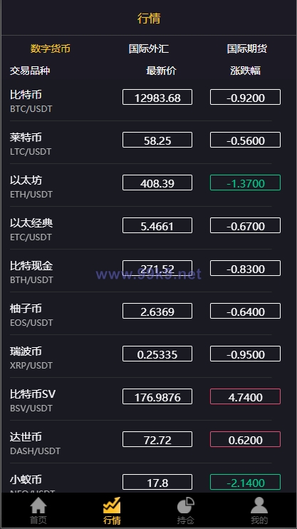 图片[8]-经典版多语言3合一双位盘/微盘微交易系统/外汇期货/脚本齐全 - 海外源码-出海源码-精品优选源码资源平台-海外源码-出海源码-精品优选源码资源平台
