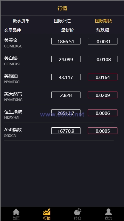 图片[10]-经典版多语言3合一双位盘/微盘微交易系统/外汇期货/脚本齐全 - 海外源码-出海源码-精品优选源码资源平台-海外源码-出海源码-精品优选源码资源平台