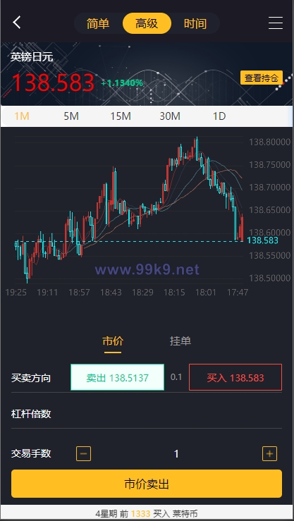 图片[15]-经典版多语言3合一双位盘/微盘微交易系统/外汇期货/脚本齐全 - 海外源码-出海源码-精品优选源码资源平台-海外源码-出海源码-精品优选源码资源平台