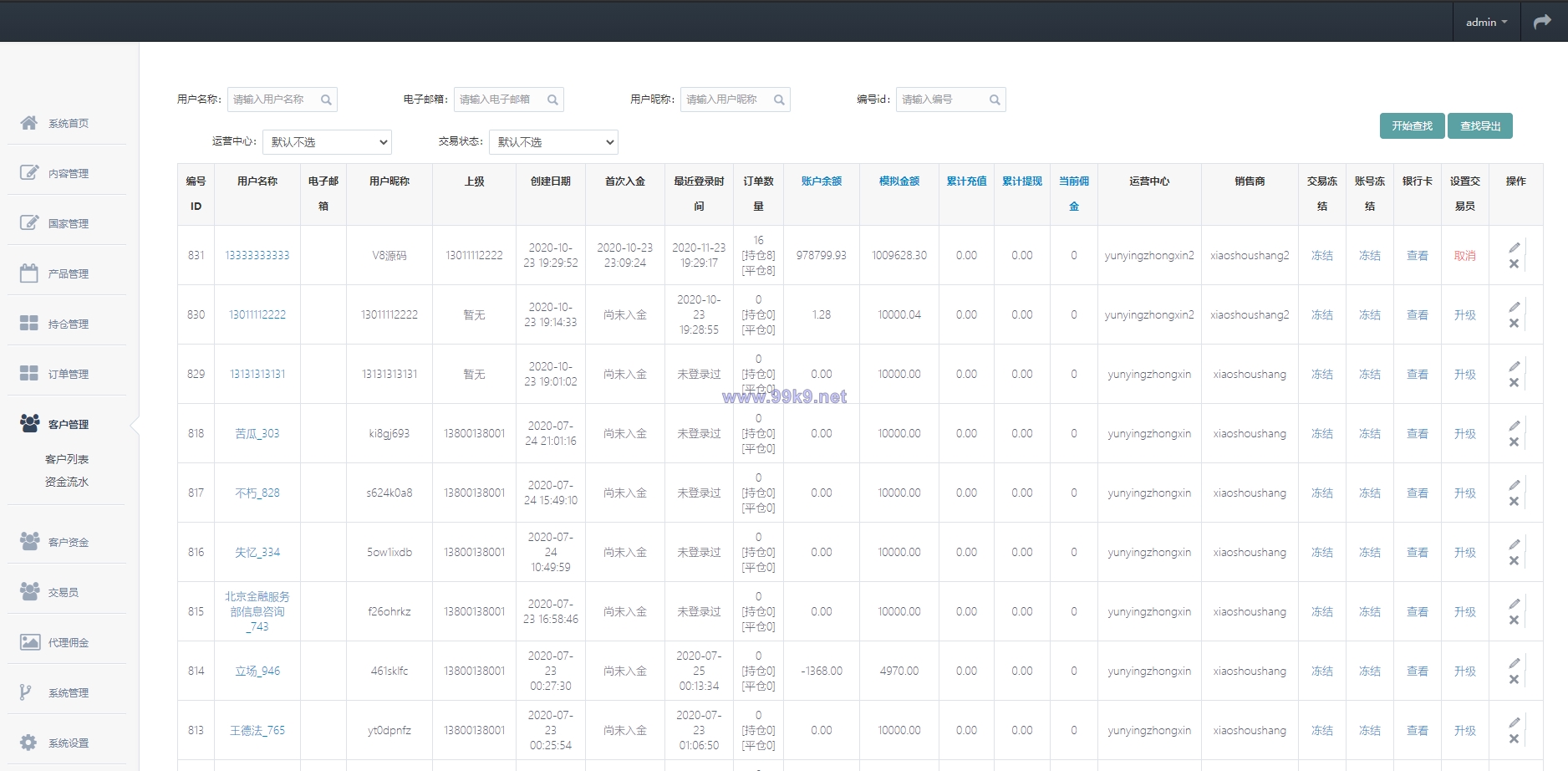 图片[26]-经典版多语言3合一双位盘/微盘微交易系统/外汇期货/脚本齐全 - 海外源码-出海源码-精品优选源码资源平台-海外源码-出海源码-精品优选源码资源平台