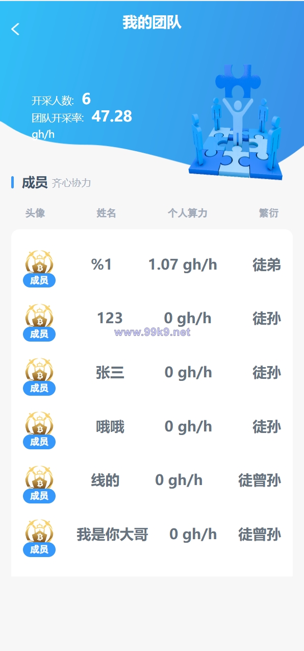 图片[8]-全新ui矿机系统/区块链云算力矿机/余额宝理财/虚拟币交易市场 - 海外源码-出海源码-精品优选源码资源平台-海外源码-出海源码-精品优选源码资源平台