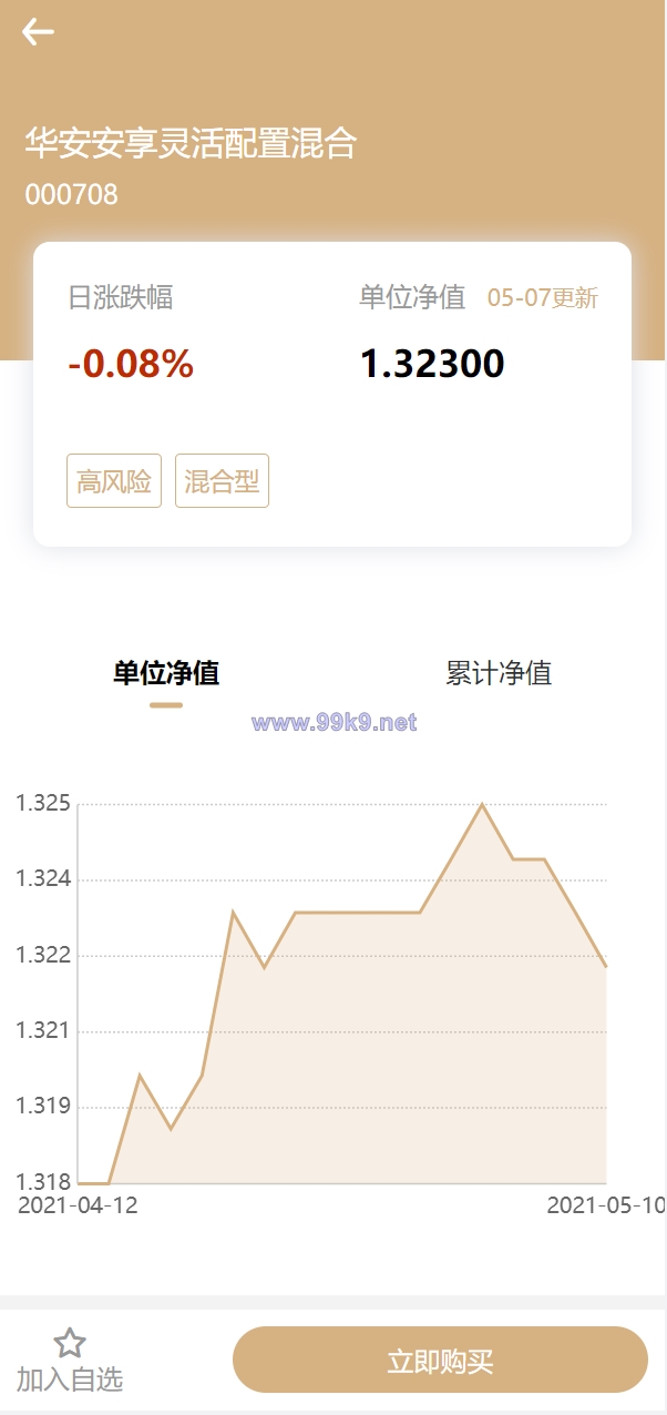 图片[5]-uniapp版股票基金财投资系统/投资理财基金源码 - 海外源码-出海源码-精品优选源码资源平台-海外源码-出海源码-精品优选源码资源平台