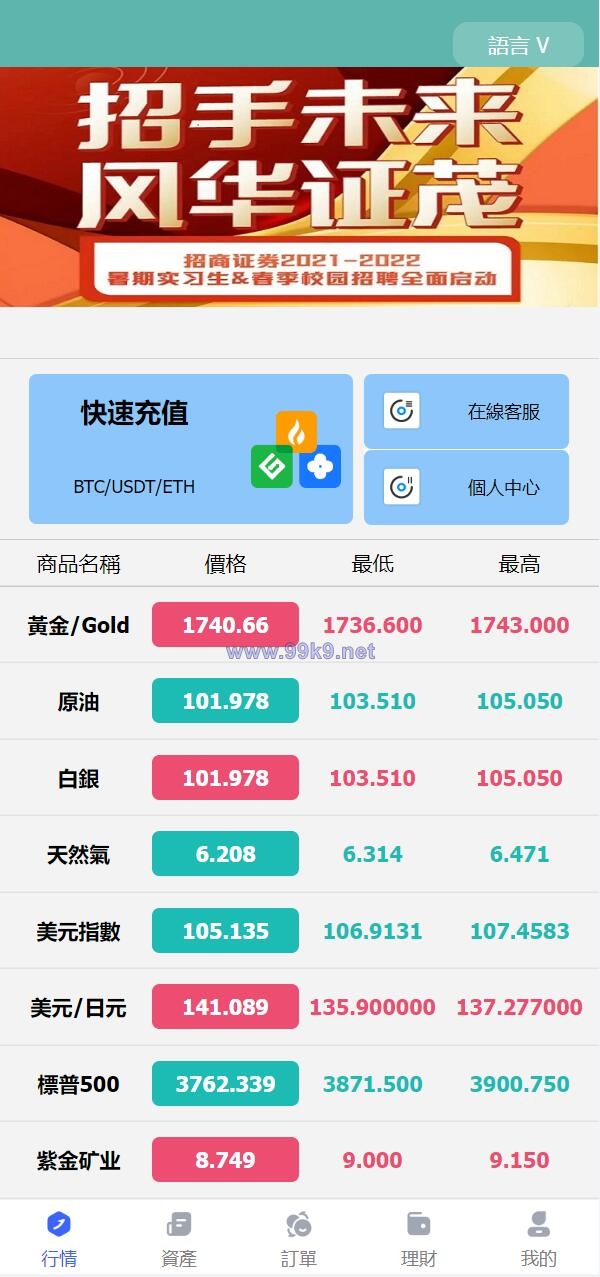 图片[1]-全新优化版八国语言微盘系统/外汇微交易系统/投资理财源码 - 海外源码-出海源码-精品优选源码资源平台-海外源码-出海源码-精品优选源码资源平台