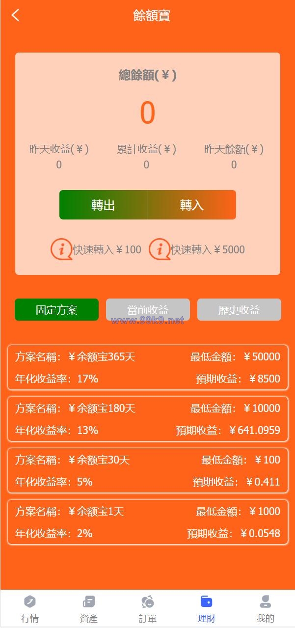 图片[8]-全新优化版八国语言微盘系统/外汇微交易系统/投资理财源码 - 海外源码-出海源码-精品优选源码资源平台-海外源码-出海源码-精品优选源码资源平台