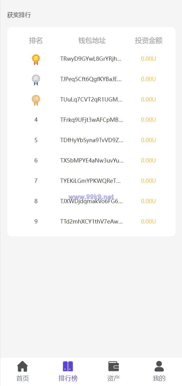 图片[4]-usdt众筹系统/区块链投资分红系统/usdt投资理财系统 - 海外源码-出海源码-精品优选源码资源平台-海外源码-出海源码-精品优选源码资源平台