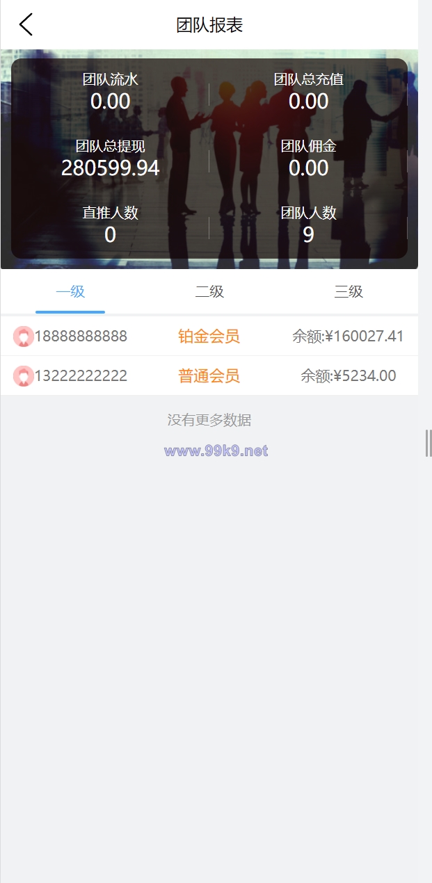 图片[11]-UI二开版抢单刷单系统/订单自动匹配系统/订单连单 - 海外源码-出海源码-精品优选源码资源平台-海外源码-出海源码-精品优选源码资源平台