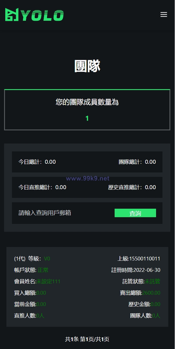 图片[9]-多语言usdt交易市场/usdt理财系统 - 海外源码-出海源码-精品优选源码资源平台-海外源码-出海源码-精品优选源码资源平台