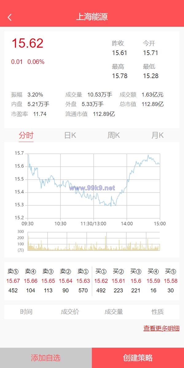 图片[3]-股票配资/策略系统/股票/配资/策略/K线命令齐全 - 海外源码-出海源码-精品优选源码资源平台-海外源码-出海源码-精品优选源码资源平台