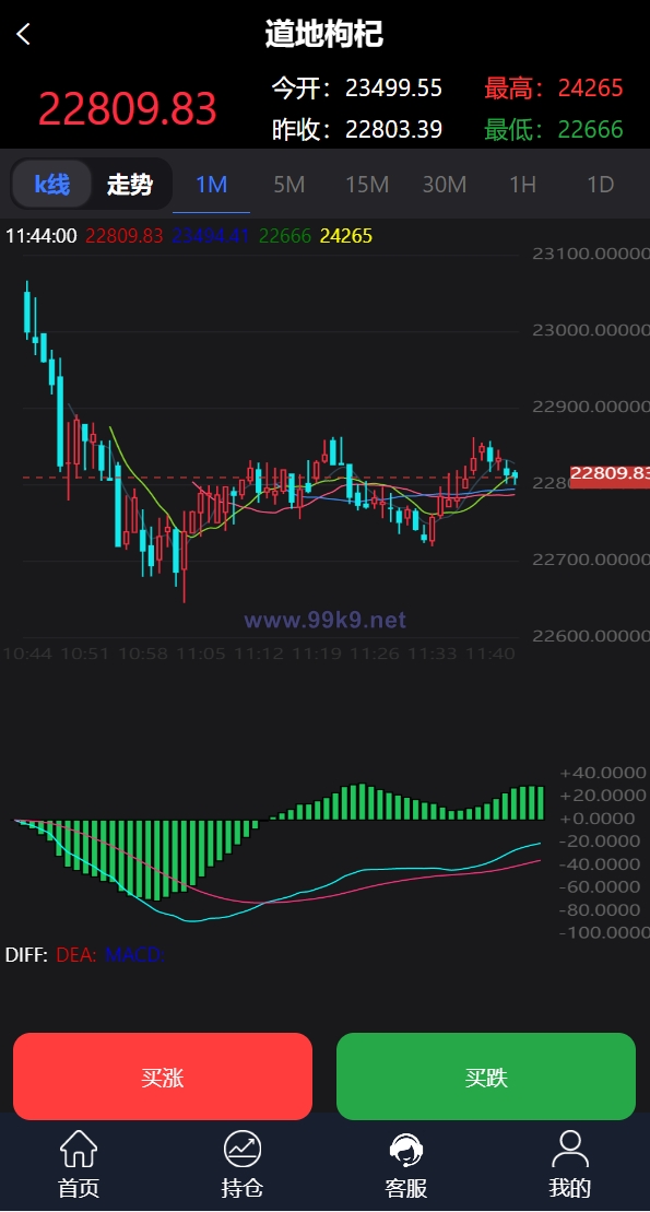图片[4]-完美版三语言微交易系统/微盘源码/K线正常/投资理财源码 - 海外源码-出海源码-精品优选源码资源平台-海外源码-出海源码-精品优选源码资源平台