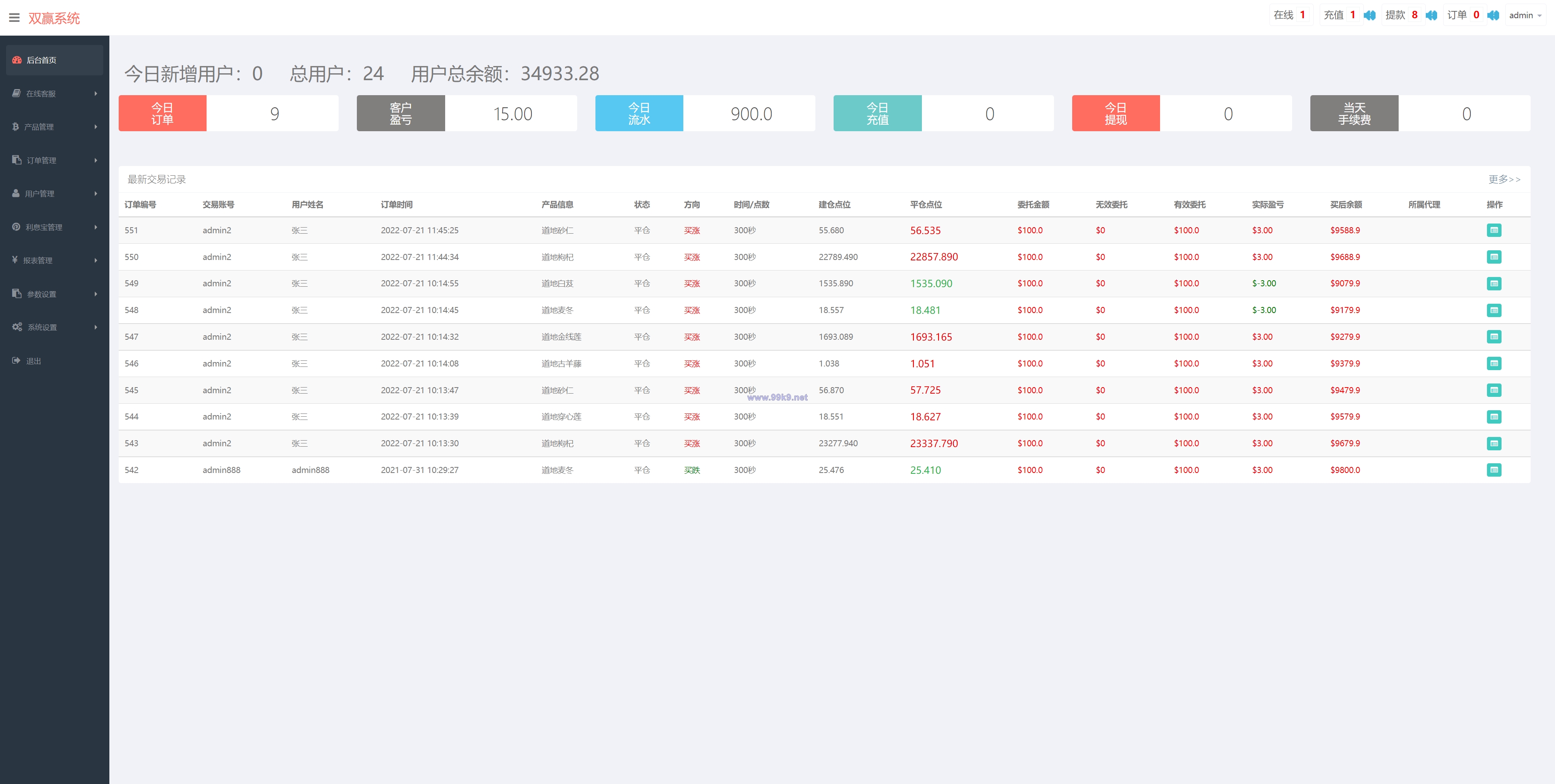 图片[10]-完美版三语言微交易系统/微盘源码/K线正常/投资理财源码 - 海外源码-出海源码-精品优选源码资源平台-海外源码-出海源码-精品优选源码资源平台