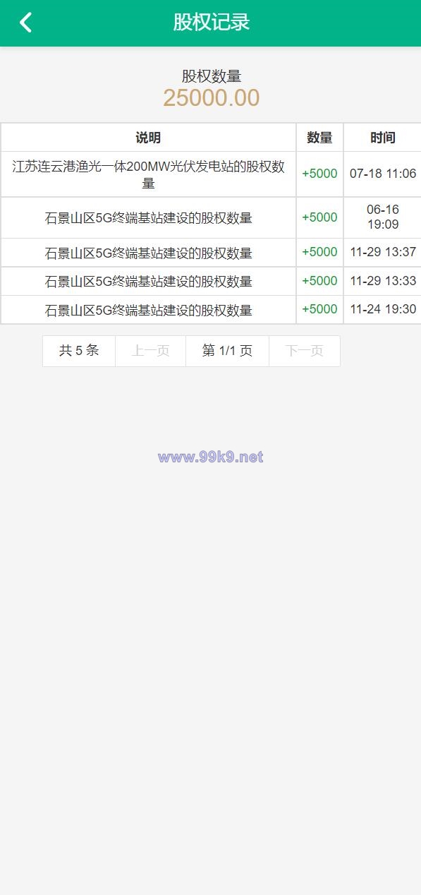 图片[9]-新UI光伏电站投资系统/项目投资理财源码/投资返利/在线客服 - 海外源码-出海源码-精品优选源码资源平台-海外源码-出海源码-精品优选源码资源平台