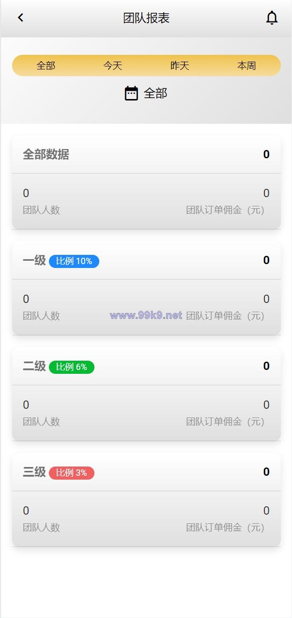 图片[13]-全新UI多语言海外抢单源码/自动抢单刷单系统/订单自动匹配系统 - 海外源码-出海源码-精品优选源码资源平台-海外源码-出海源码-精品优选源码资源平台