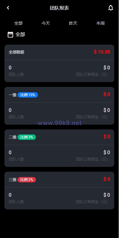 图片[12]-2022全新UI多语言抢单系统/抢单刷单源码/订单自动匹配系统 - 海外源码-出海源码-精品优选源码资源平台-海外源码-出海源码-精品优选源码资源平台